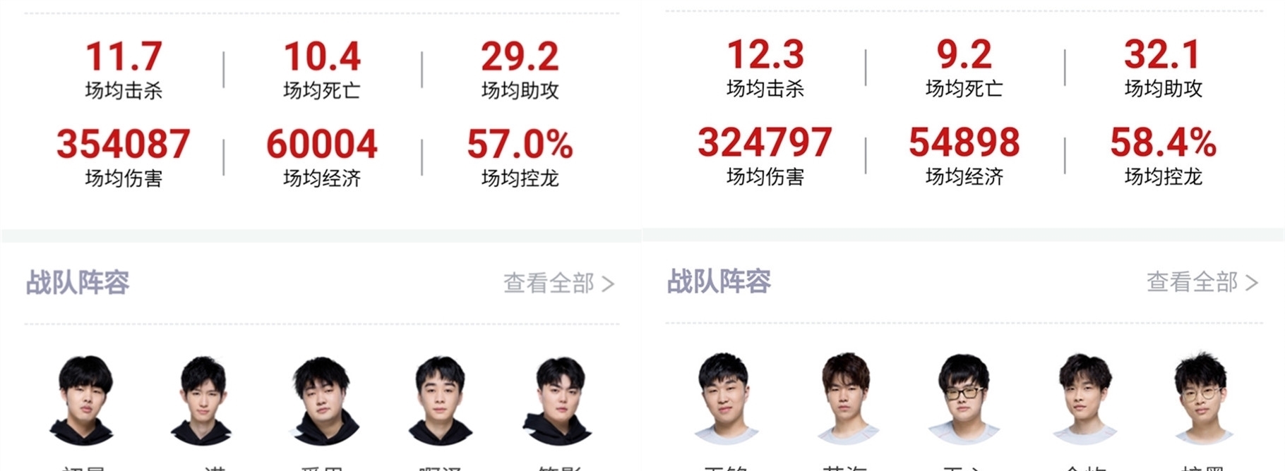 战赛是我第